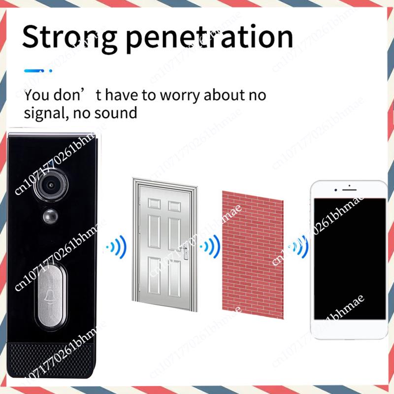 Home Security Cameras Uk - -A21Z Tuya Smart Home Doorbell Camera