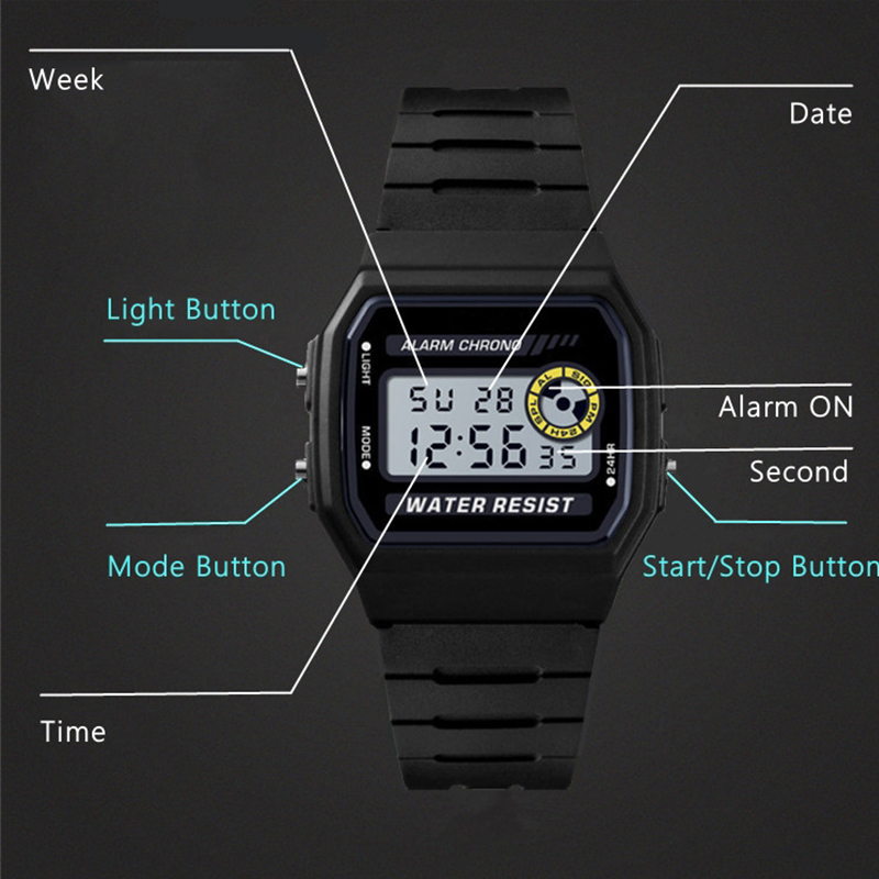 Top Brand Fashion Sport Electr - đánh giá và giá Home Security Electronics