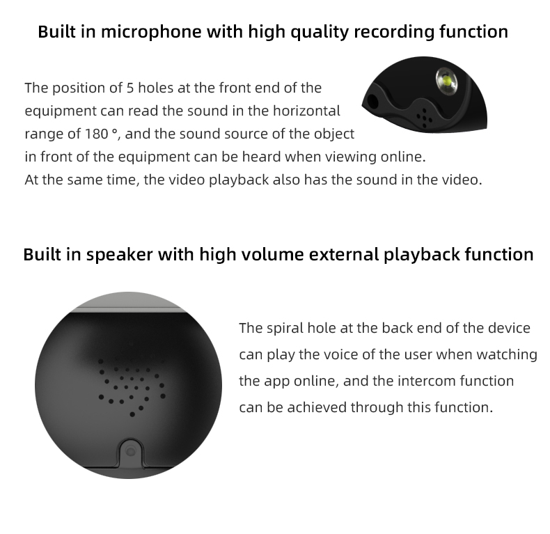 2MP 1080P Low Power Comsunptio - đánh giá và giá Home Security Land