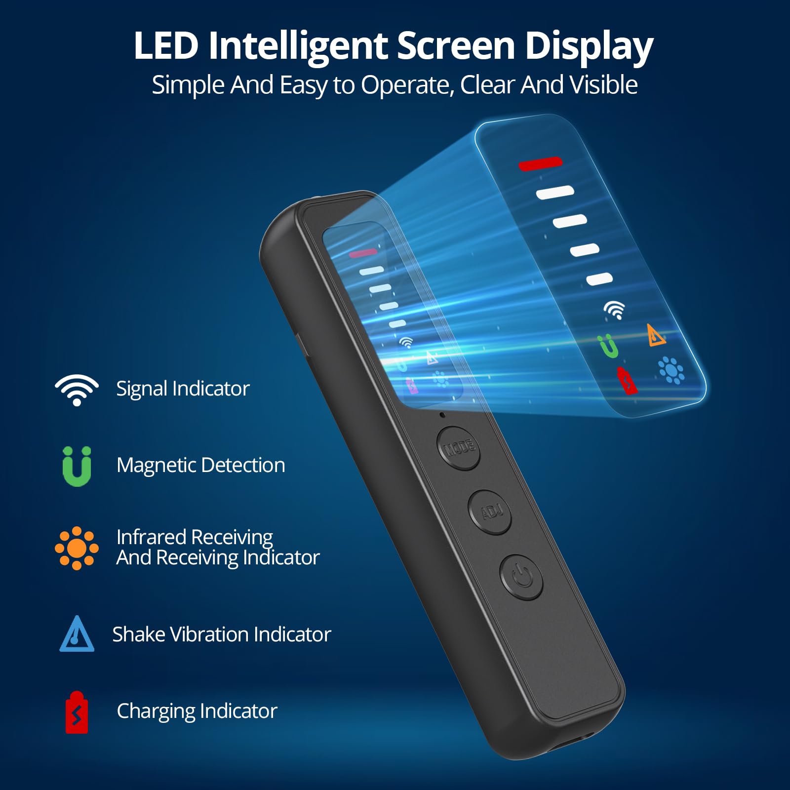 Hidden Camera Detectors, 2026  - đánh giá và giá Home Security System