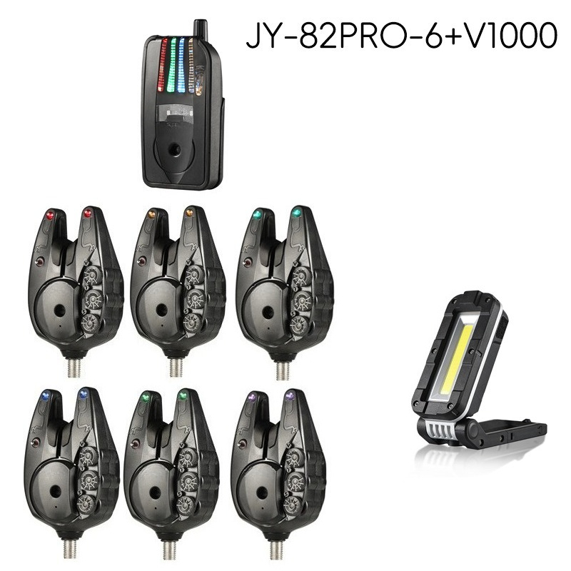Electronic Wireless Fishing  A - đánh giá và giá Home Security Electronics