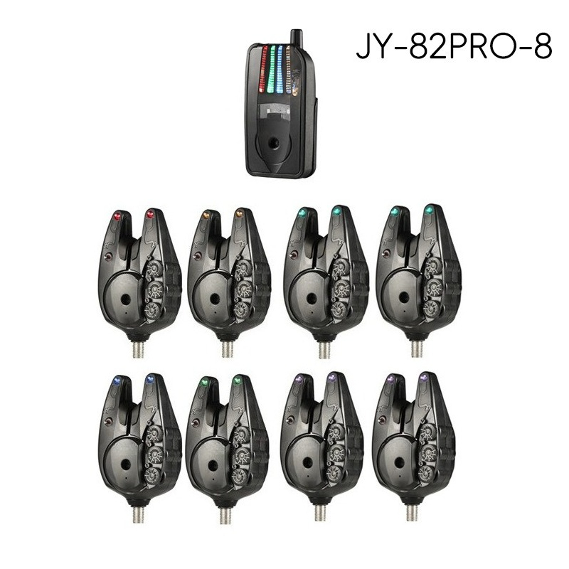 Electronic Wireless Fishing  A - đánh giá và giá Home Security Electronics