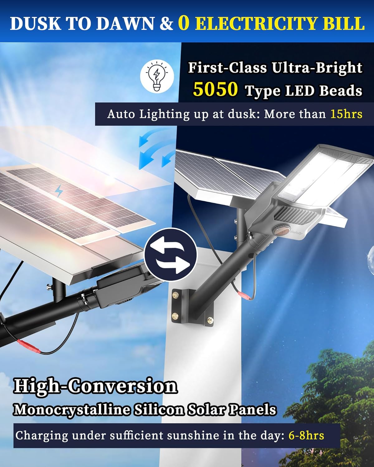 Solar Street Lights Outdoor, C - đánh giá và giá Solar Security Light