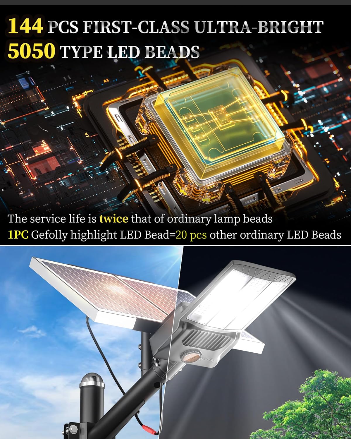 Solar Street Lights Outdoor, C - đánh giá và giá Solar Security Light