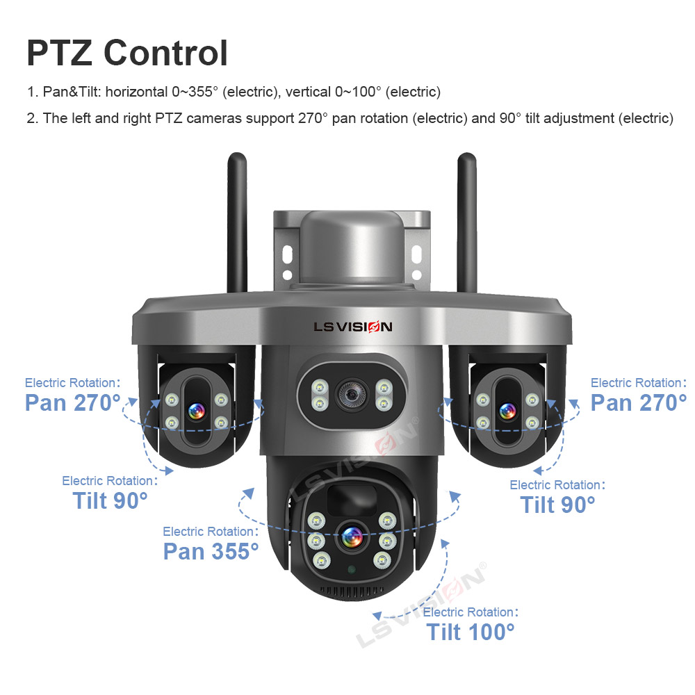 LS VISION Multiple Lens 3 Scre - đánh giá và giá Alarm Siren Outdoor