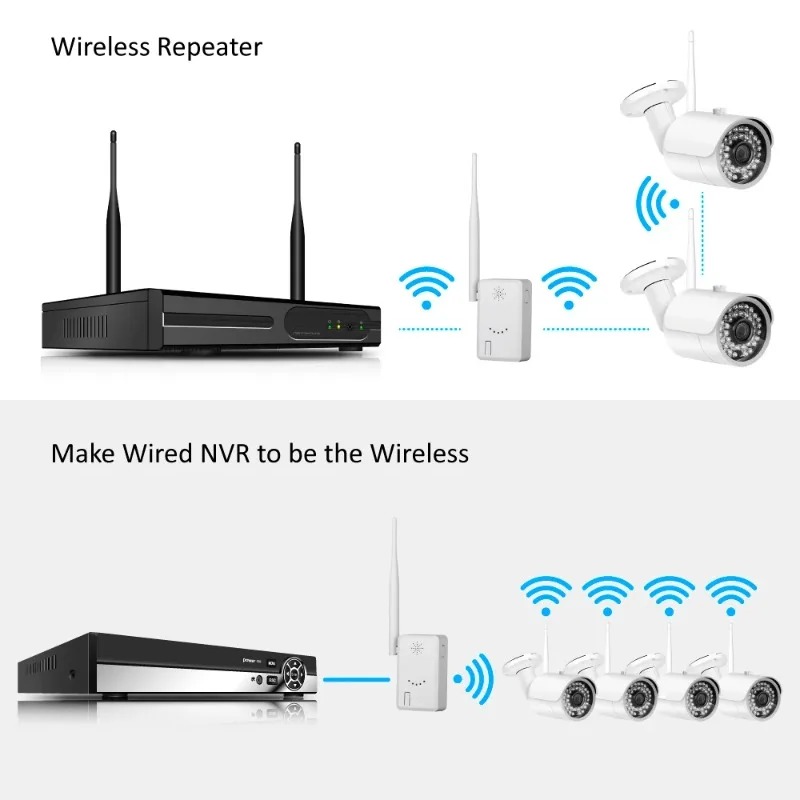 2.4G Wifi IPC Router Extend Wi - đánh giá và giá Home Security Cameras Uk