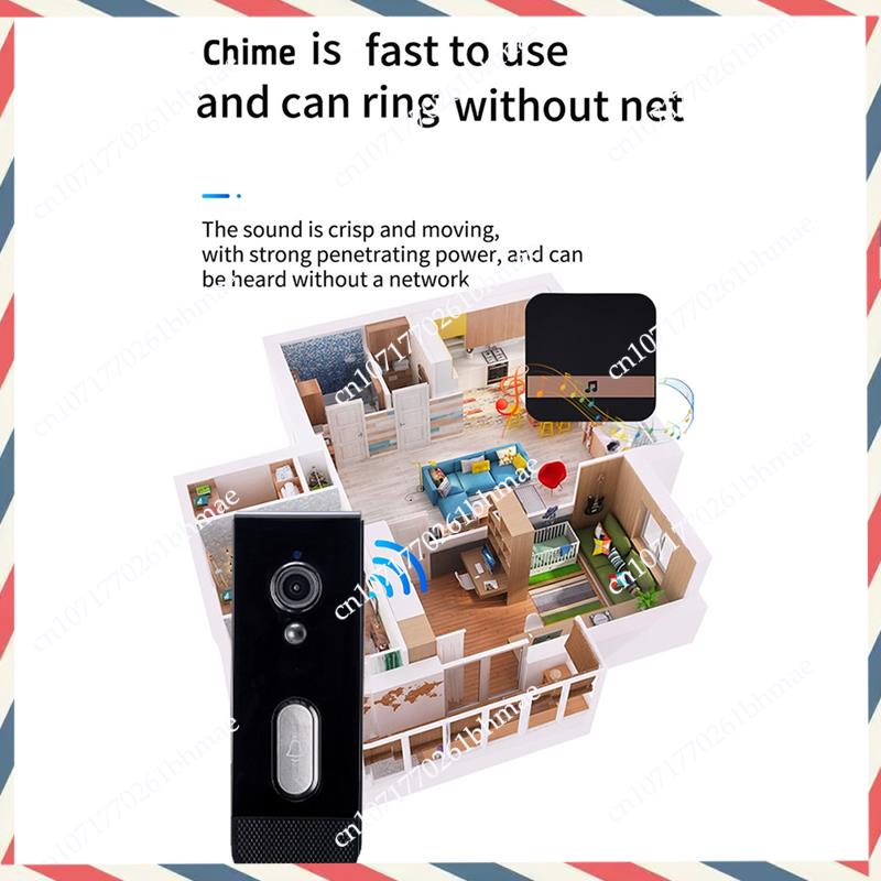 -A21Z Tuya Smart Home Doorbell - đánh giá và giá Home Security Cameras Uk