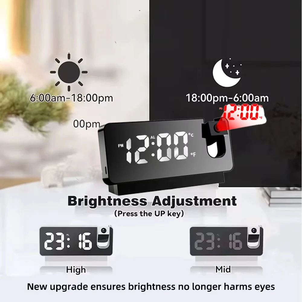 FHD 1080P Mini Miniature Proje - đánh giá và giá Hidden Camera Clock