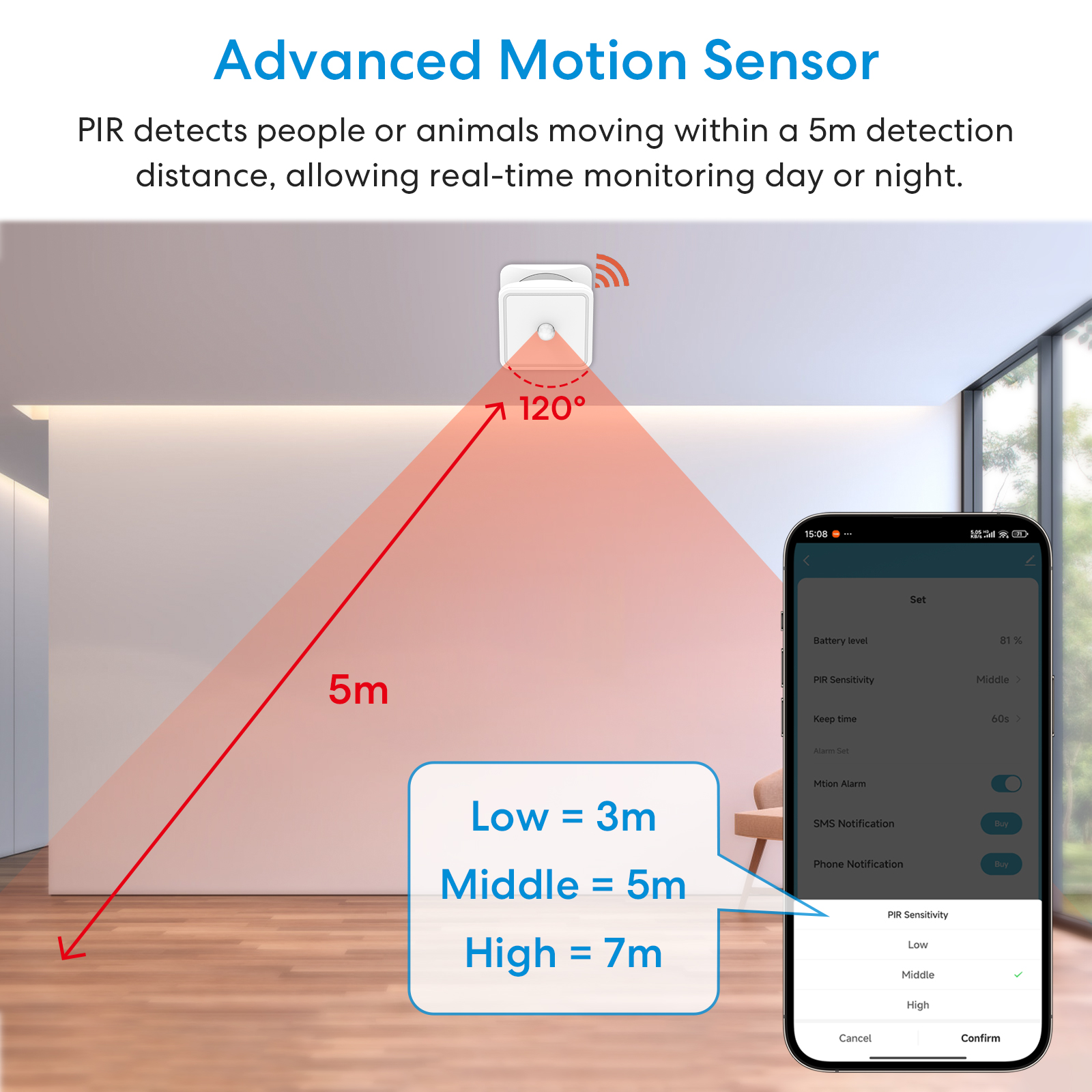Tuya ZigBee Human Motion Senso - đánh giá và giá Home Security System