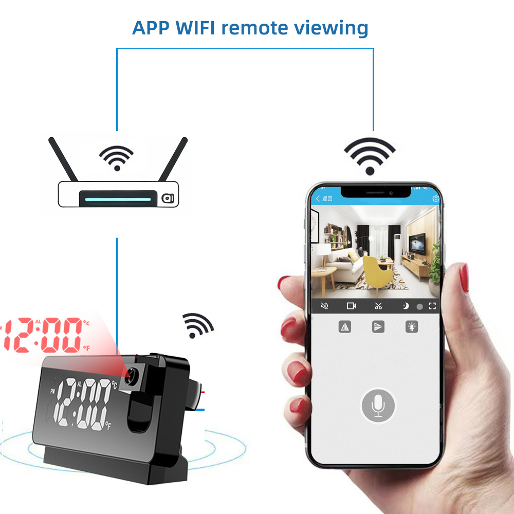 Mini HD4K clock camera, suppor - đánh giá và giá Hidden Camera Clock