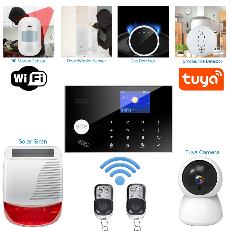 Tuya Wireless WIFI GSM Home Bu - đánh giá và giá Home Zone Security Camera