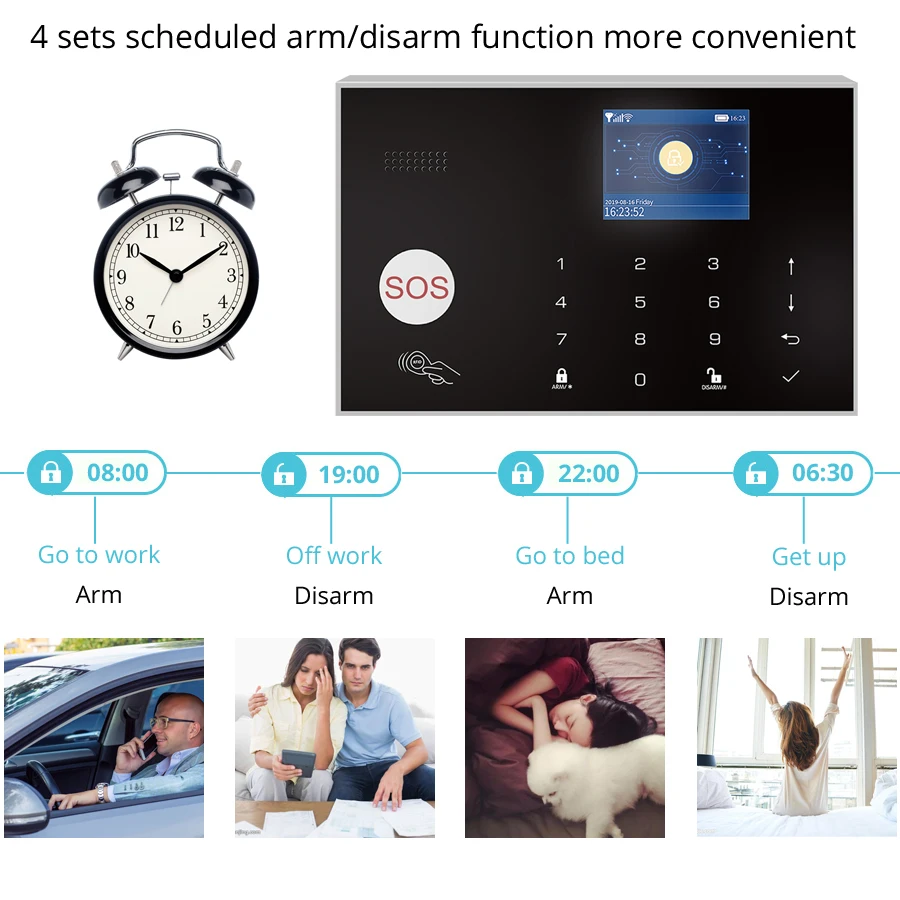Tuya Wireless WIFI GSM Home Bu - đánh giá và giá Home Zone Security Camera