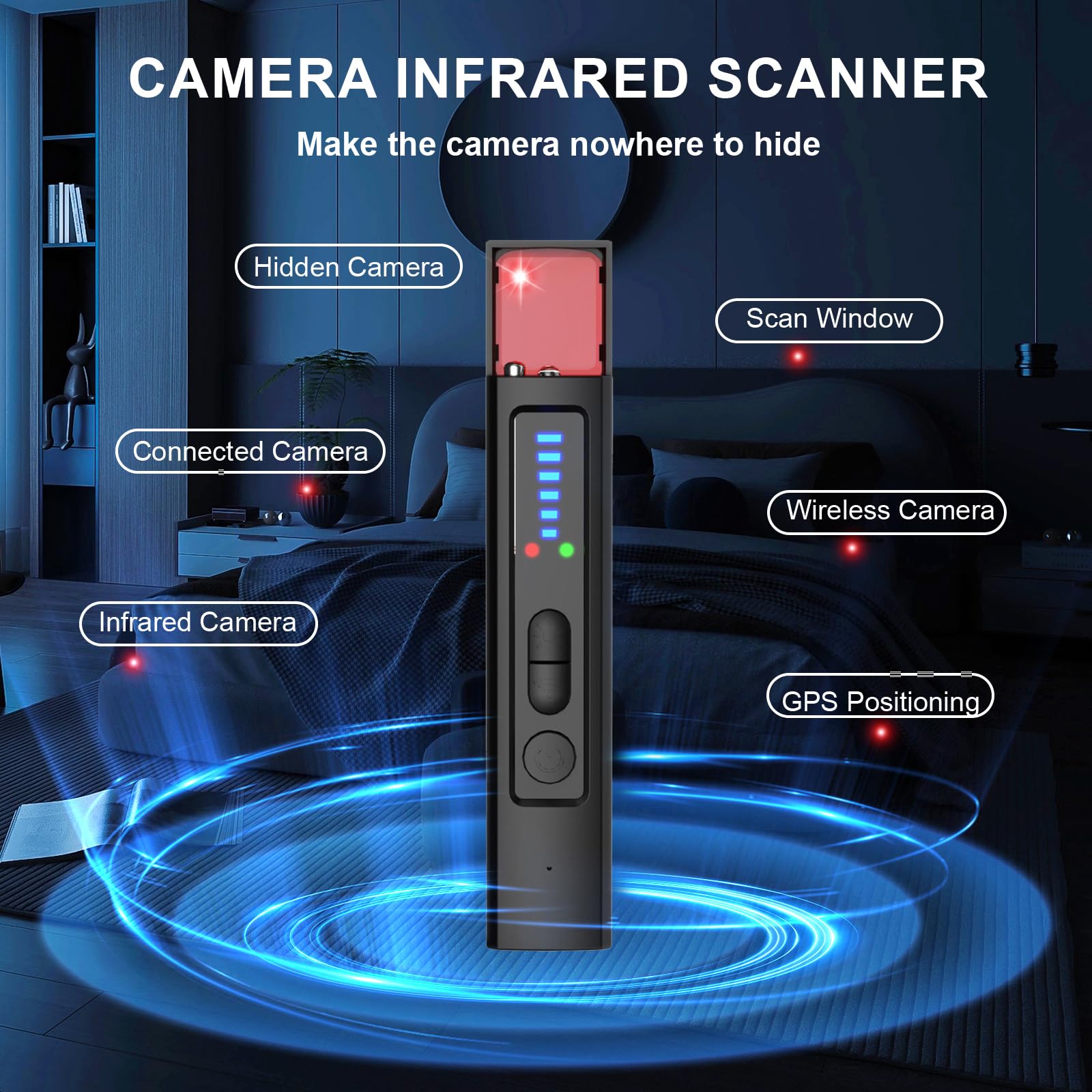 6-in-1 Anti-Spy Hidden Camera  - đánh giá và giá Home Security System