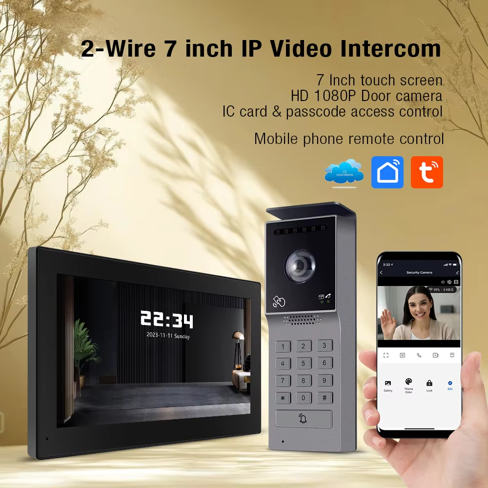 Hayway 2-Wires Video intercom  - đánh giá và giá Home Security Cameras Uk