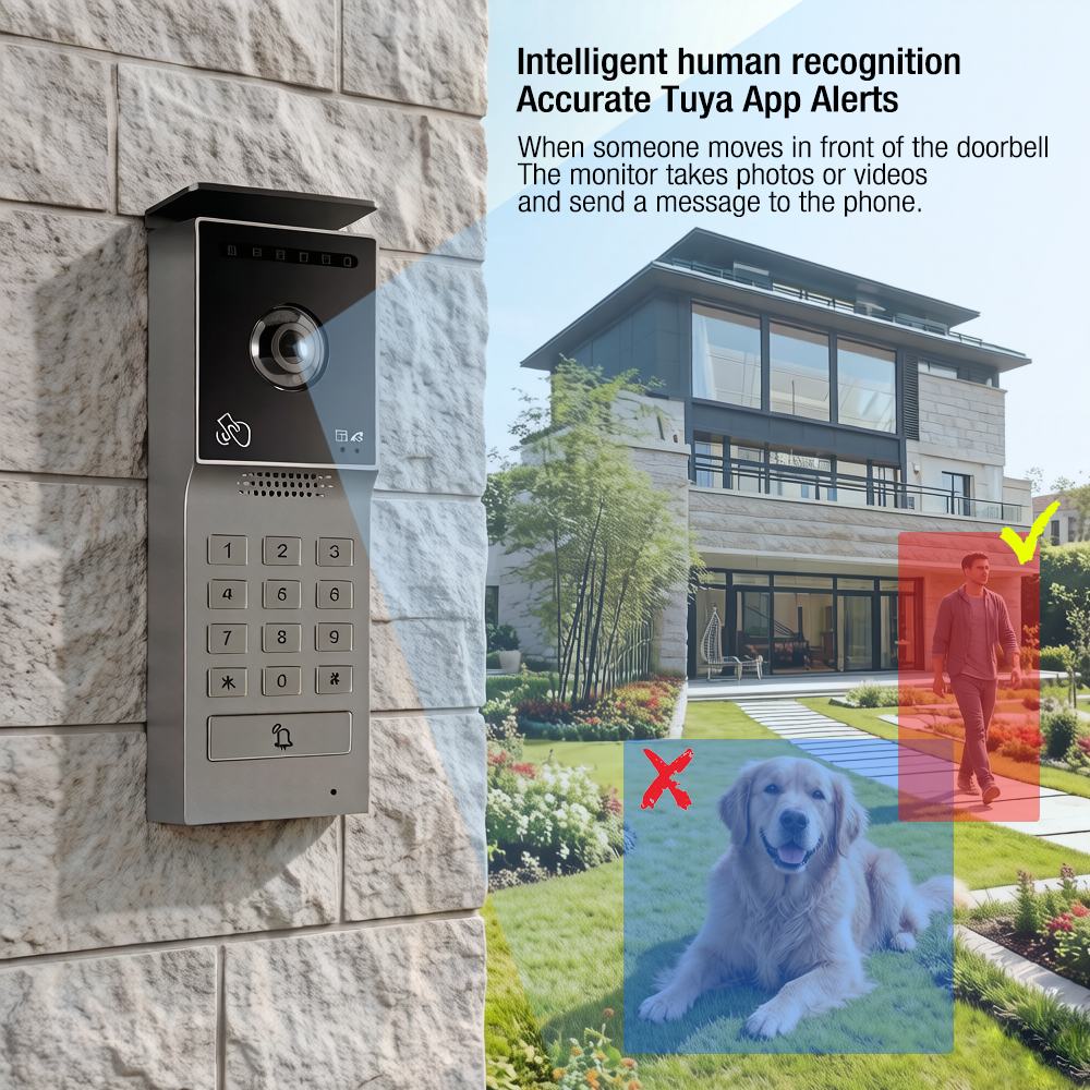 Hayway 2-Wires Video intercom  - đánh giá và giá Home Security Cameras Uk