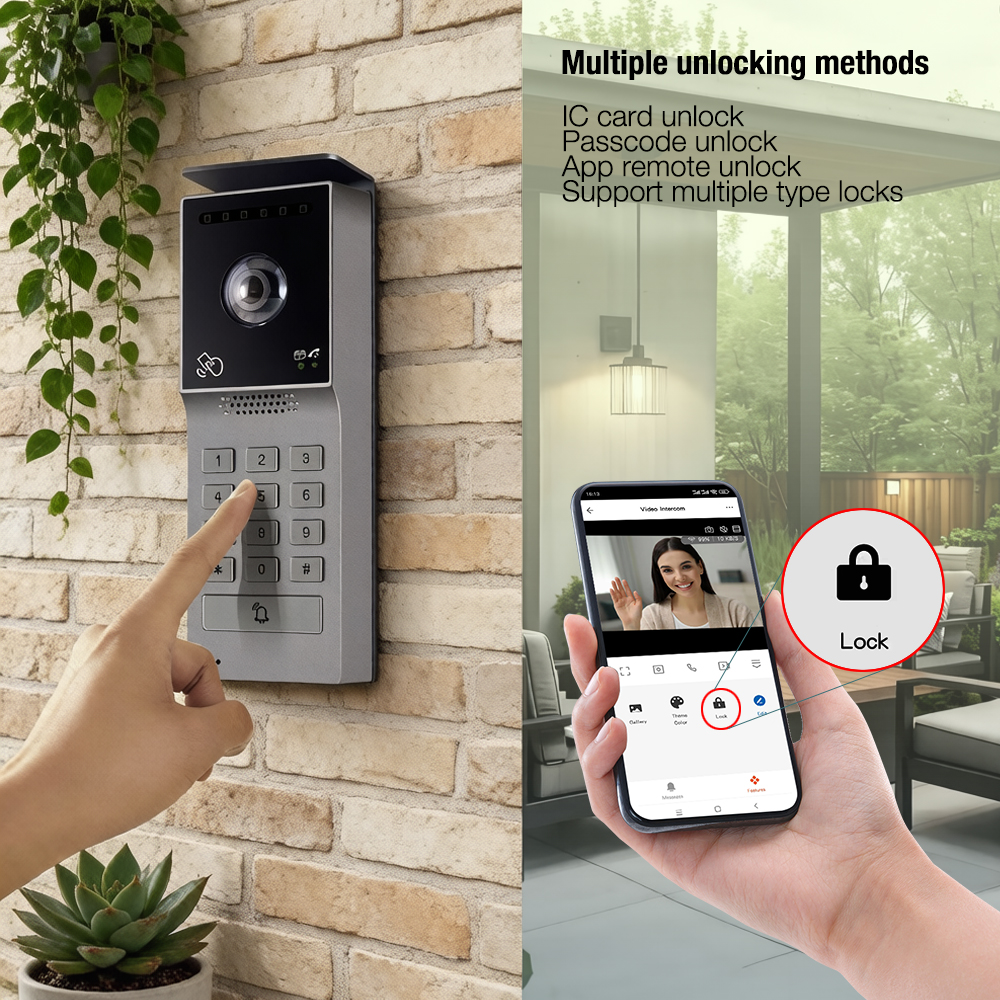 Hayway 2-Wires Video intercom  - đánh giá và giá Home Security Cameras Uk