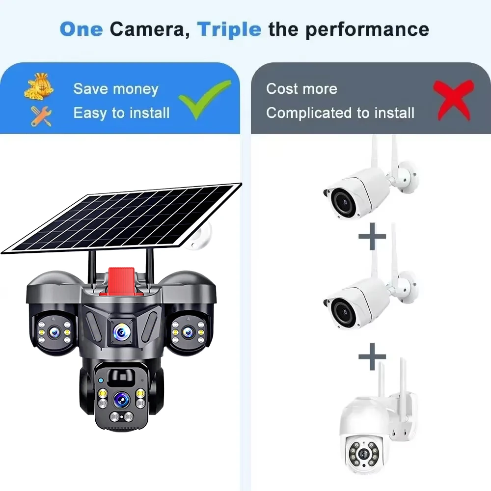 KERUI V380 Pro Outdoor PTZ 6MP - đánh giá và giá Alarm Siren Outdoor