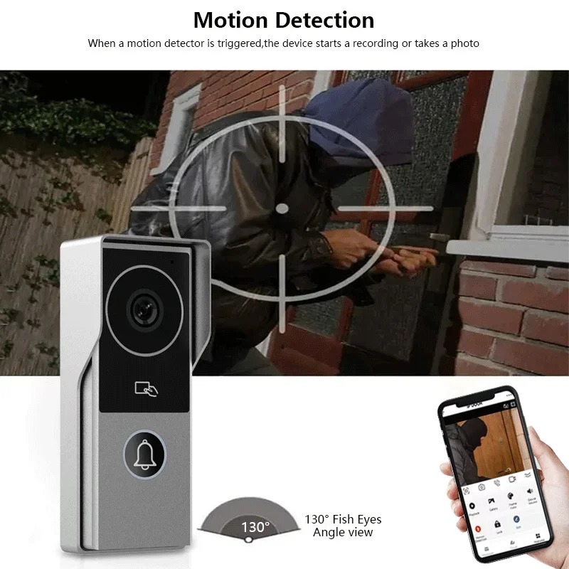 ANJIELO 10inch 2-Wire Visiopho - đánh giá và giá Home Security Cameras Uk