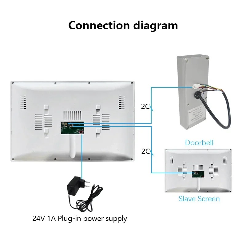 ANJIELO 10inch 2-Wire Visiopho - đánh giá và giá Home Security Cameras Uk
