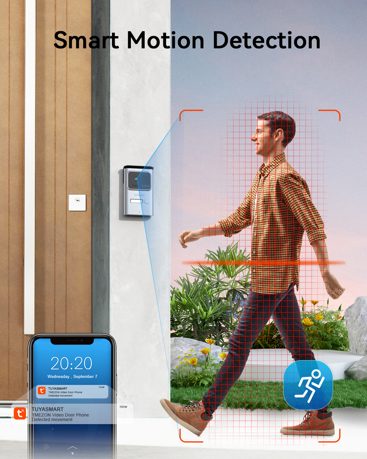 2 Wires Smart Home Tuya Wifi 1 - đánh giá và giá Home Security Cameras Uk